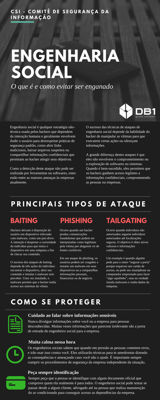 Infografico sobre engenharia social