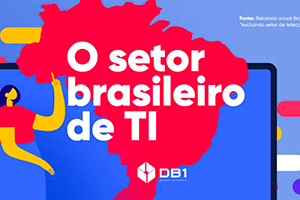 DB1 Global Software | Materiais Educativos DB1 Global Software | Materiais Educativos