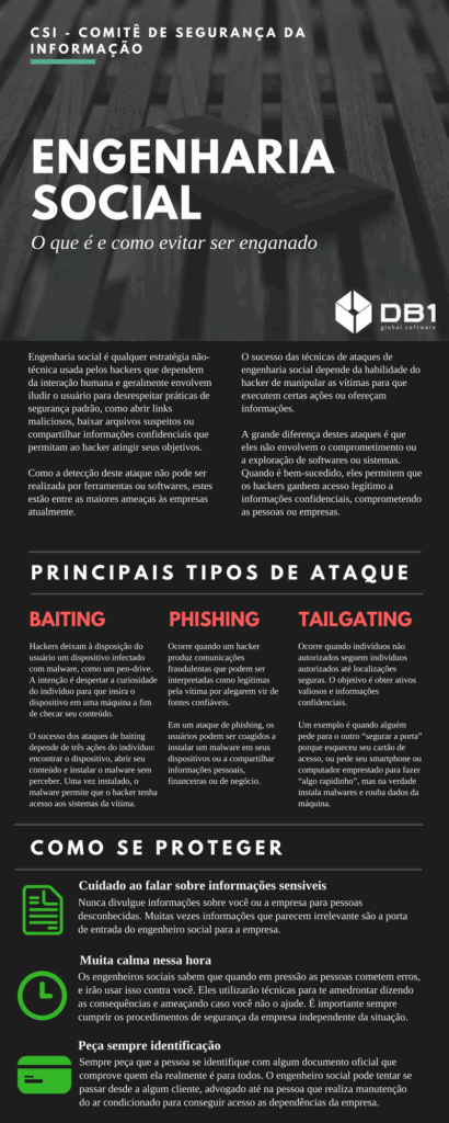 Infografico sobre engenharia social